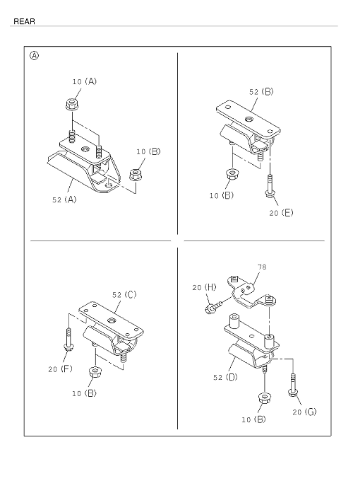 Partial Engine